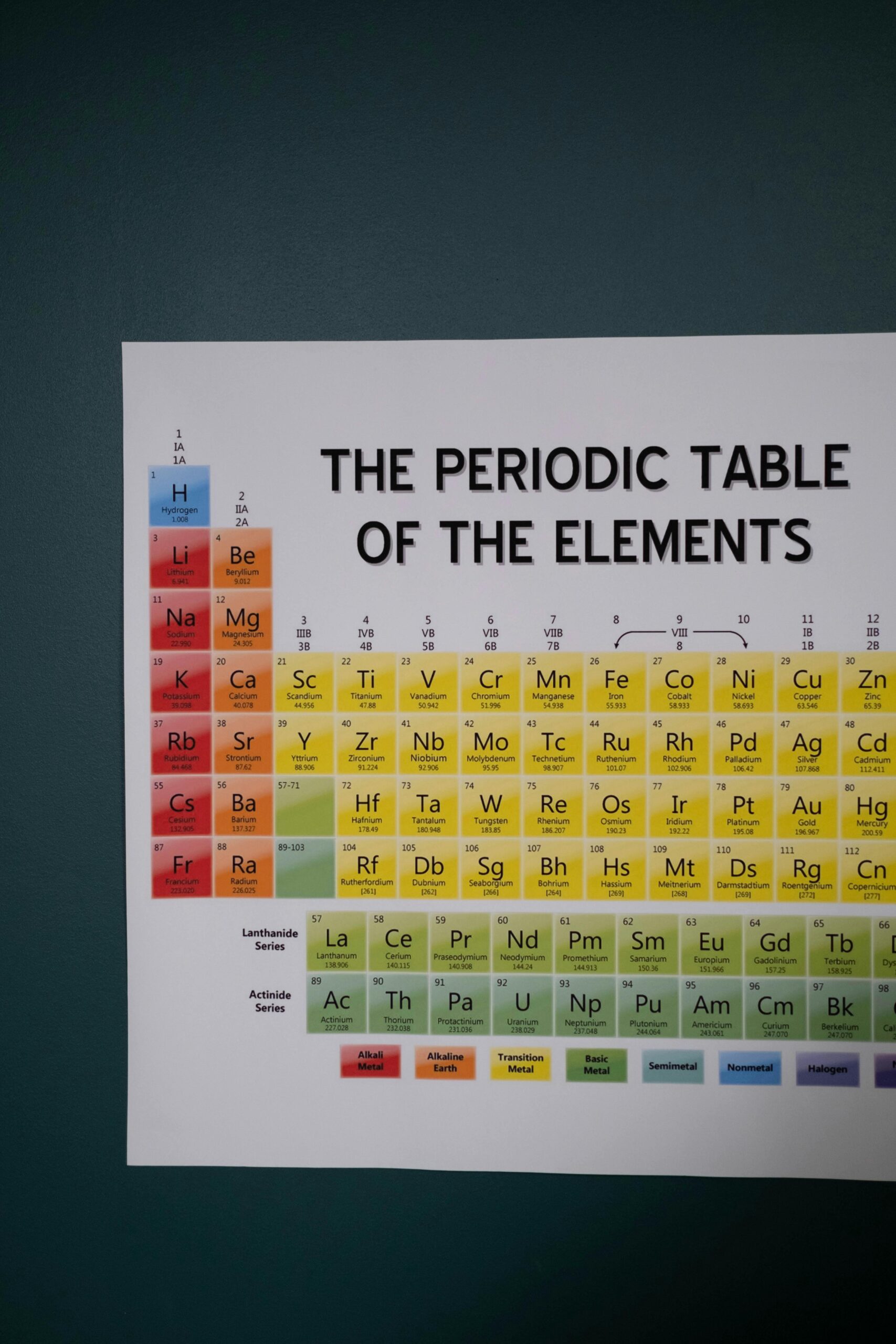 Poster of the periodic table of elements on a green wall, enhancing learning.